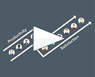 About the Birkman Method